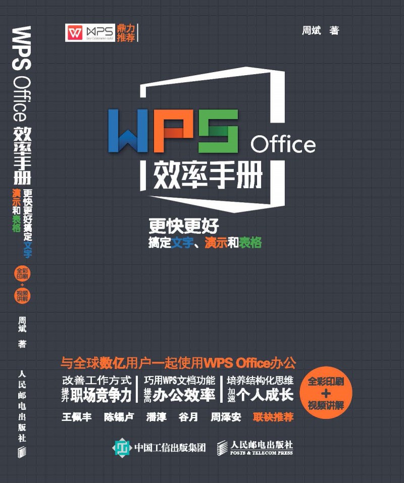 WPS OfficeЧփ  ø㶨ʾͱȫӡˢ+ҕlv⣩