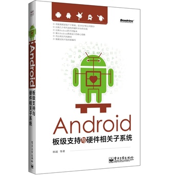 Android弉(j)֧cӲP(gun)ϵy(tng)