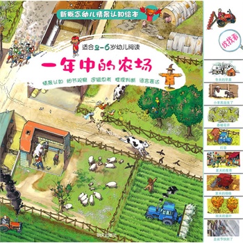 һ���е��r(n��ng)�����m��2-6�q�׃���x�������¸����׃��龰�J(r��n)֪�L��