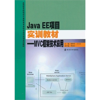 (yng)ͱԺУӋC(j)I(y)УӖ(xn)̲ Java EE ĿӖ(xn)̲ġMVCܼg(sh)(yng)